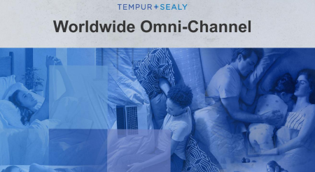 Tempur Sealy presentation offers window into company’s strategy and future