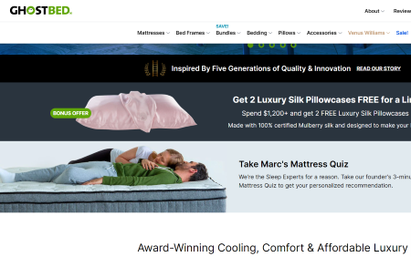 USB study: GhostBed nets 46% gain in brand awareness