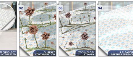 Microban International expands antimicrobial technologies for PVC, PU, EVA applications