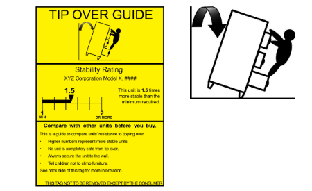 AHFA explains CPSC product labeling requirements of new safety standard for clothing storage units