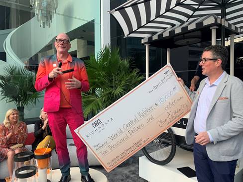 Home vs. Hunger raises $20k for World Central Kitchen during High Point Market