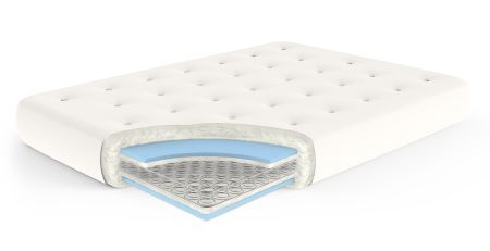 Gold Bond launches first organic futon fabric upgrade