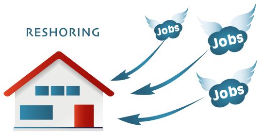 Furniture industry ranks low in reshoring report